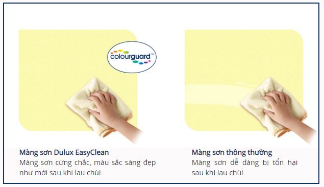 son-noi-that-easyclean-1